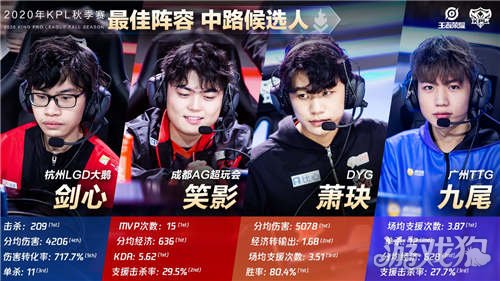 1的成功在 1的成功在