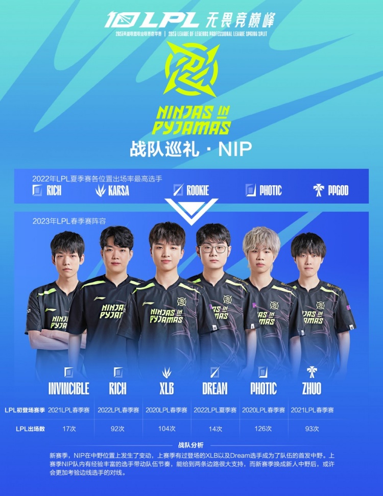 对家族与祖 对家族与祖