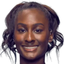 雷霆快船7 雷霆快船7