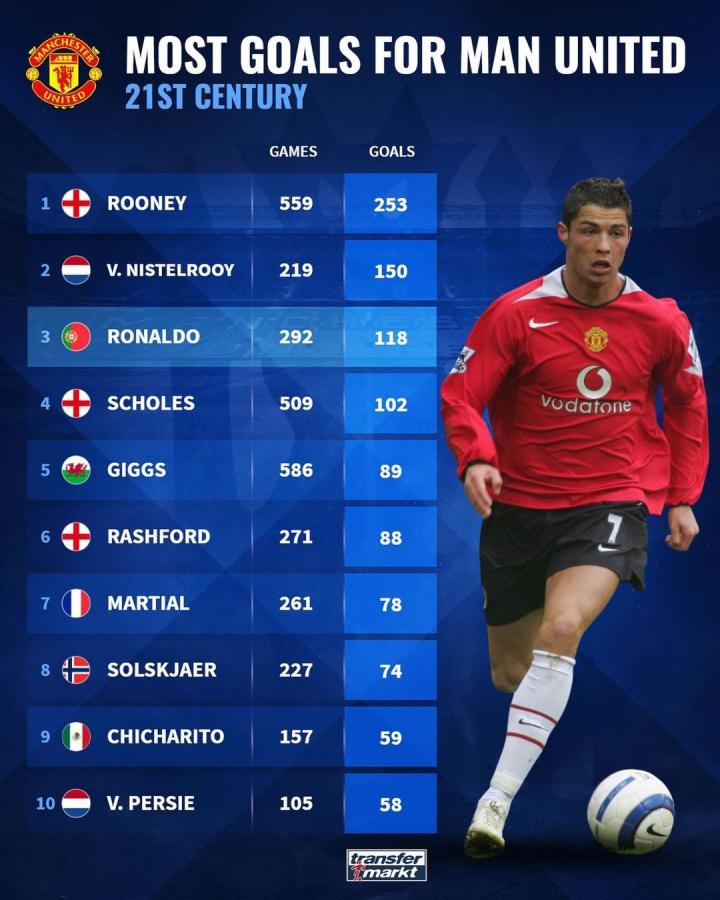 我们不能忽 我们不能忽