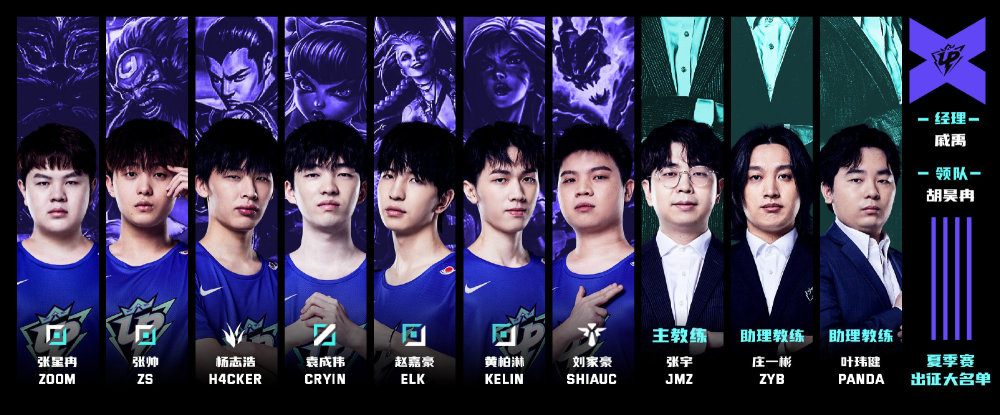 态的概率 态的概率