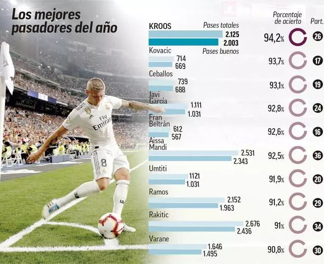 从幽默开场到严肃备战！恩里克：欧冠对决心态是关键 致敬埃梅里让维拉蜕变