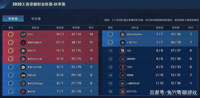 米兰2比1