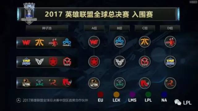 在这场对抗