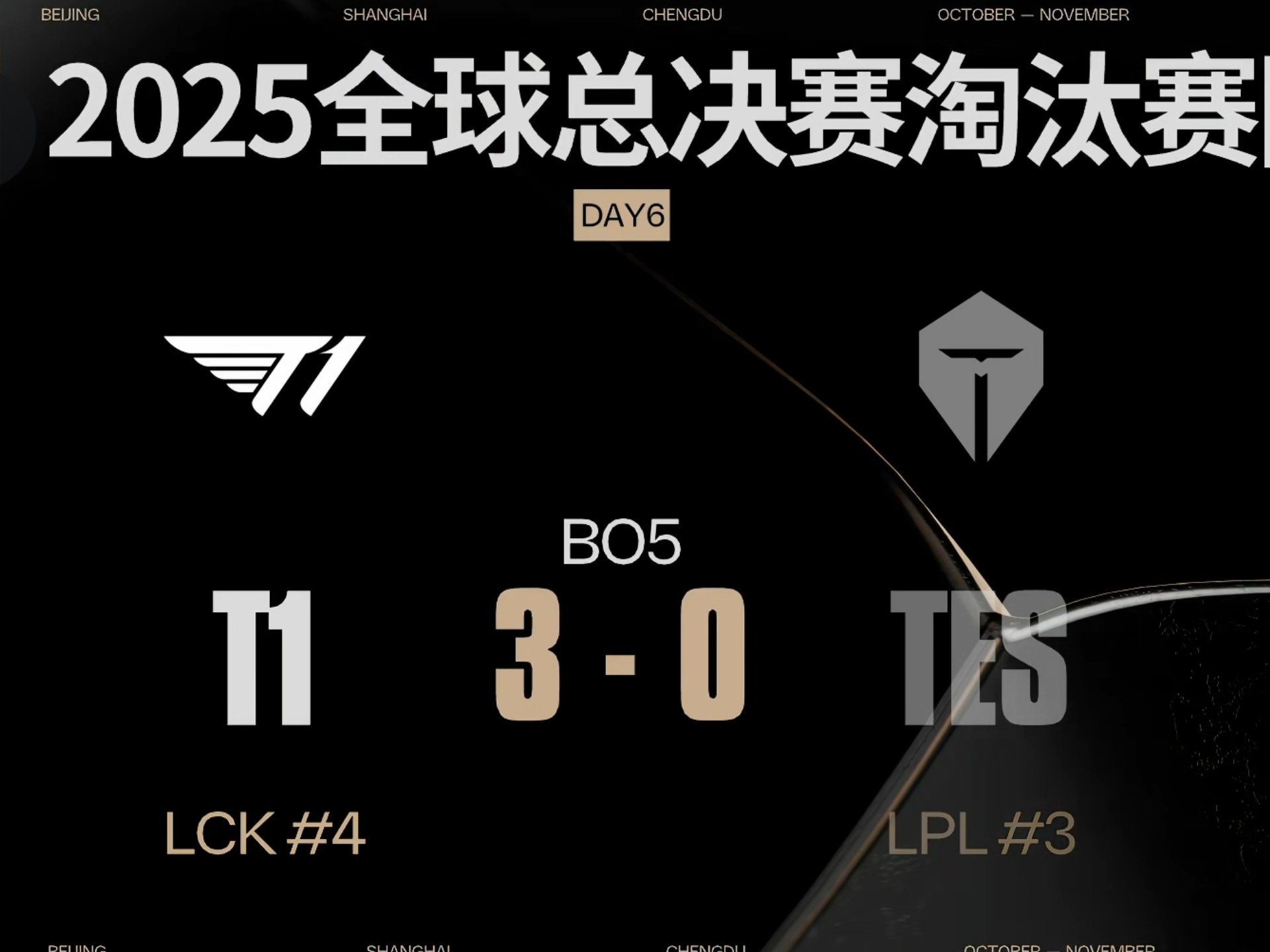 完成全部放 完成全部放